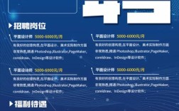 复模招聘，具体岗位有哪些要求？