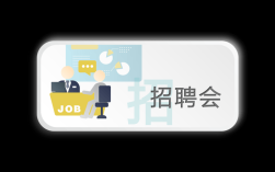 中兴Android岗招什么样的人?