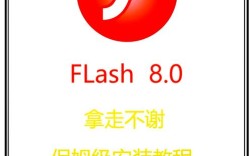 网页透明Flash如何实现完美叠加？