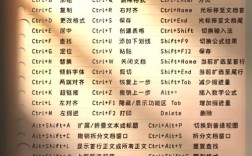 如何快速搭建企业网站？