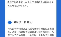 西安网站搭建费用，西安网站搭建费用究竟要多少？