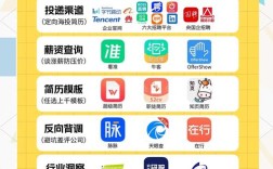 招聘APP下载量高，为何求职者仍难找到工作？