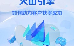 云服务招聘，技能与岗位如何匹配？