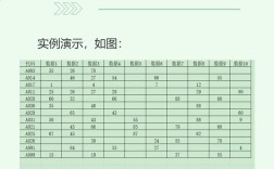 表格行数如何统一设置？