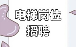 网梯招聘,哪些岗位等你投递?