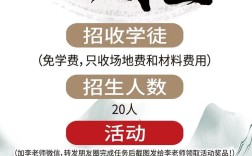 招聘画匠，技能要求与薪资范围是什么？