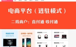 网站搭建电商平台，如何高效搭建网站型电商平台？