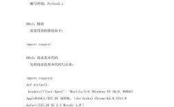 网站后台程序编写有哪些核心步骤?