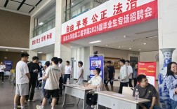 沈阳大学科技城招聘，具体岗位和要求是什么？