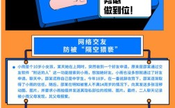 如何保障网页安全稳定的关键措施有哪些？