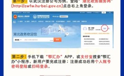 黄页网注册步骤有哪些？