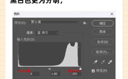 PS水墨笔刷制作难？关键步骤在哪？