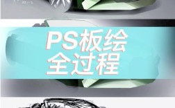 Photoshop汽车设计，新手如何快速入门？