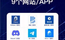 网站加app搭建，网站加app搭建，费用多少周期多久？