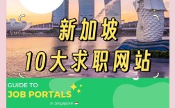 新加坡谷歌招聘有何要求与流程？