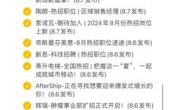 上市外企招聘，有何独特优势与要求？