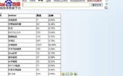 如何规避搜索引擎作弊又免遭惩罚？