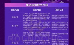 如何制作与运营官网，官网制作运营难？关键步骤有哪些？