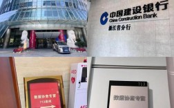 搭建银行宣传网站，银行宣传网站如何搭建才有效？
