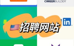 前端招聘美国，薪资门槛如何？
