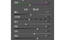 PS如何调试哥特式风格？