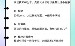 深圳小程序开发价格多少？