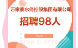 招聘瀑布流，招聘瀑布流，高效还是内耗？