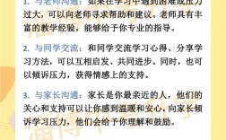 高中生如何突围？