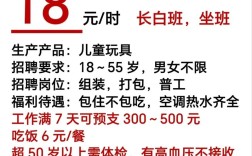 松下惠普联合招聘,哪些岗位在招人?