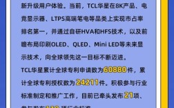 TCL Android岗招什么？要求有哪些？