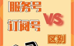 订阅号宣传怎么做？关键方法有哪些？