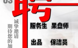 t处理招聘的核心流程与关键要点是什么？