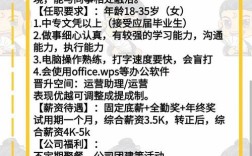 客服招聘信息怎么写，客服招聘信息怎么写才能吸引人？