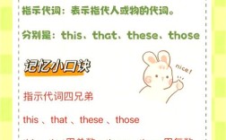 故事导入指示代词，效果如何？