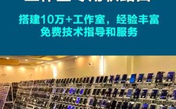 搭建网站工作室