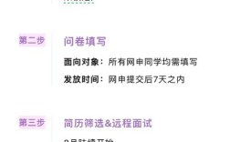 微软校招官网，何时开启2024校园招聘？