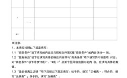 如何简单制作响应式网页？