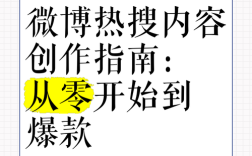 零基础如何玩转微博？新手入门指南