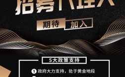 怎么招聘代理商，如何高效招募优质代理商？