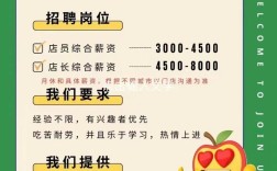 青果云 招聘，青果云招聘，具体岗位和要求是什么？