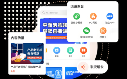 微商城搭建哪家公司好