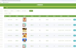 Scala远程招聘要求有哪些?