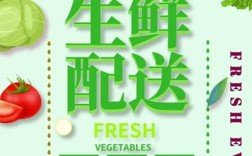 生鲜APP发展前景如何？