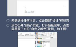 dede友情链接代码 如何更改颜色，dede友情链接代码改颜色怎么操作？