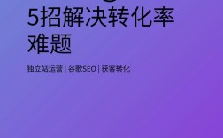 外贸建站，如何快速打造获客网站？