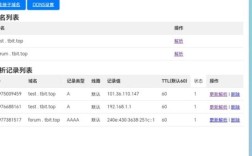 网站二级域名如何设置，网站二级域名如何设置？