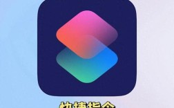 iPhone命令行工具有哪些？