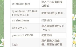 华为思科配置命令有何异同？
