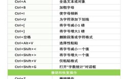 Word页面设置命令在哪找？