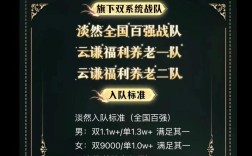 战盟招聘什么岗位?要求有哪些?